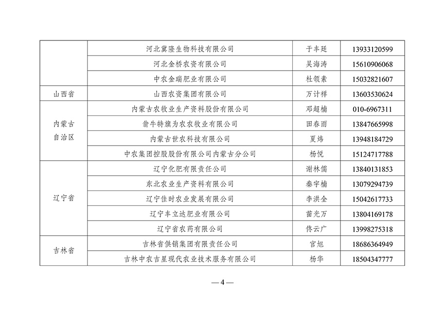 農(nóng)資與棉麻局關(guān)于向社會公布“2023-年全國供銷合作社農(nóng)資保供重點企業(yè)”名單的通知（供銷農(nóng)棉函農(nóng)〔2023〕3號）(3)-4.jpg