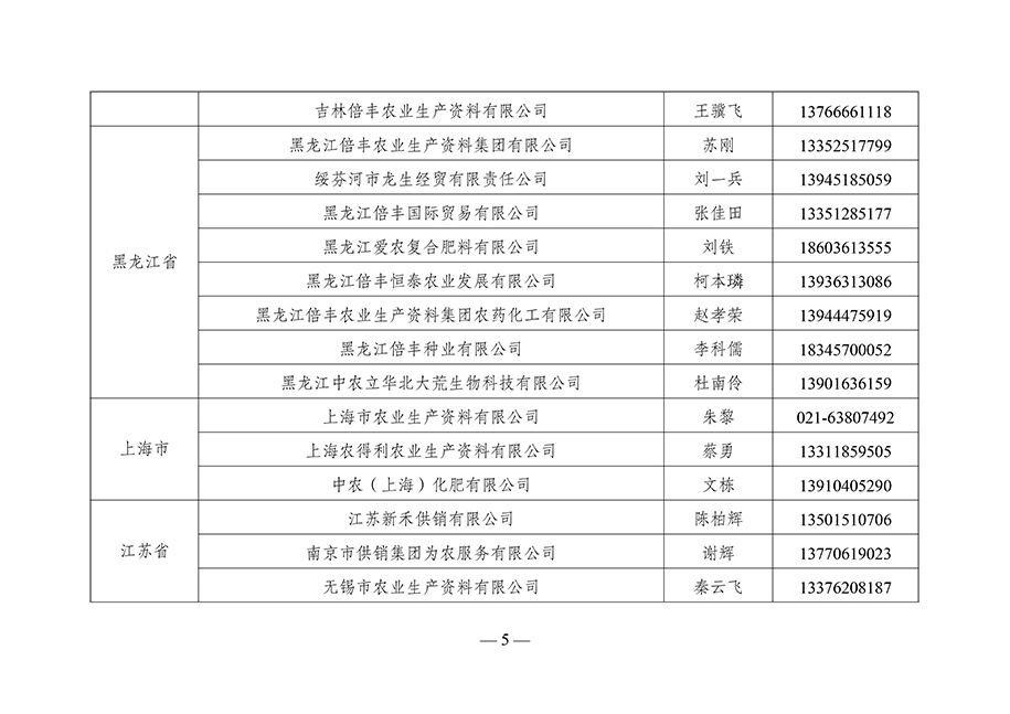 農(nóng)資與棉麻局關(guān)于向社會公布“2023-年全國供銷合作社農(nóng)資保供重點企業(yè)”名單的通知（供銷農(nóng)棉函農(nóng)〔2023〕3號）(3)-5.jpg