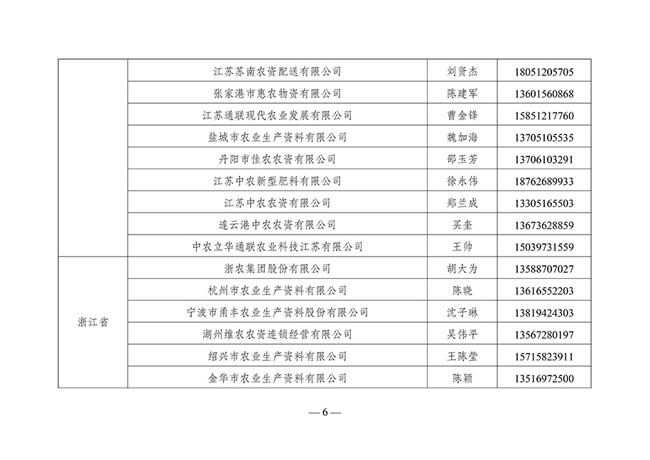 農(nóng)資與棉麻局關(guān)于向社會公布“2023-年全國供銷合作社農(nóng)資保供重點企業(yè)”名單的通知（供銷農(nóng)棉函農(nóng)〔2023〕3號）(3)-6.jpg