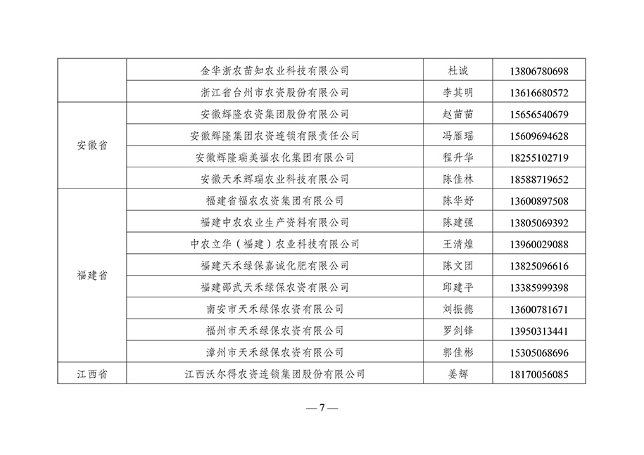 農(nóng)資與棉麻局關(guān)于向社會公布“2023-年全國供銷合作社農(nóng)資保供重點企業(yè)”名單的通知（供銷農(nóng)棉函農(nóng)〔2023〕3號）(3)-7.jpg