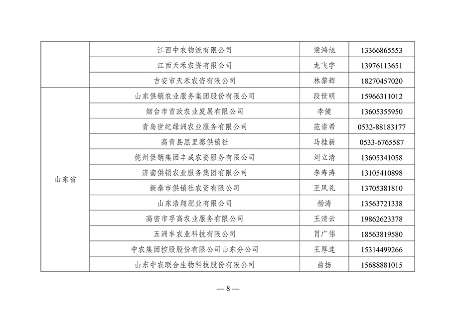農(nóng)資與棉麻局關(guān)于向社會公布“2023-年全國供銷合作社農(nóng)資保供重點企業(yè)”名單的通知（供銷農(nóng)棉函農(nóng)〔2023〕3號）(3)-8.jpg