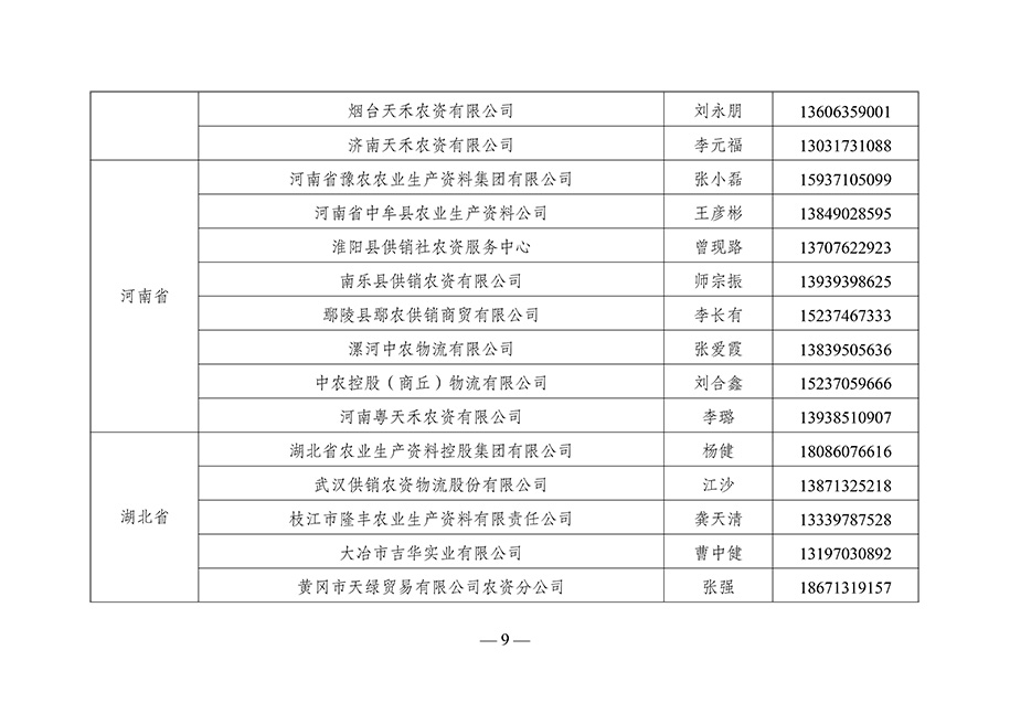 農(nóng)資與棉麻局關(guān)于向社會公布“2023-年全國供銷合作社農(nóng)資保供重點企業(yè)”名單的通知（供銷農(nóng)棉函農(nóng)〔2023〕3號）(3)-9.jpg