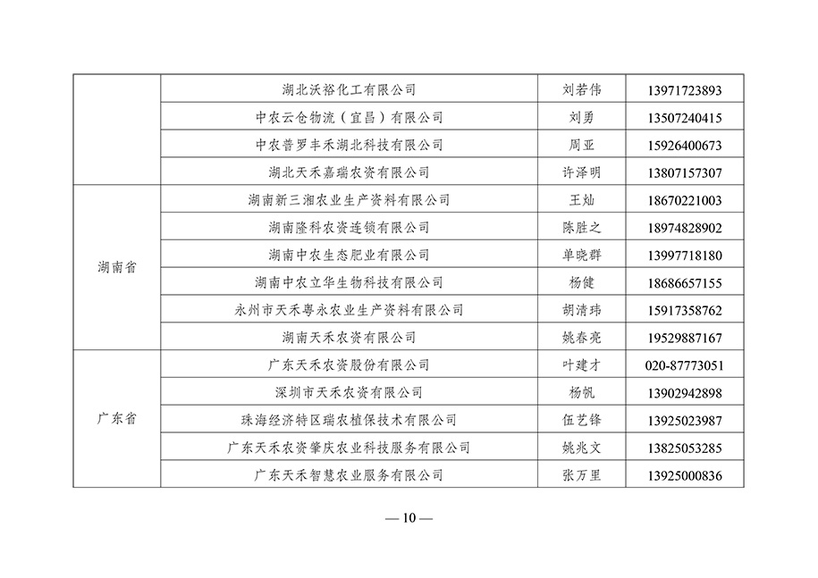農(nóng)資與棉麻局關(guān)于向社會公布“2023-年全國供銷合作社農(nóng)資保供重點企業(yè)”名單的通知（供銷農(nóng)棉函農(nóng)〔2023〕3號）(3)-10.jpg