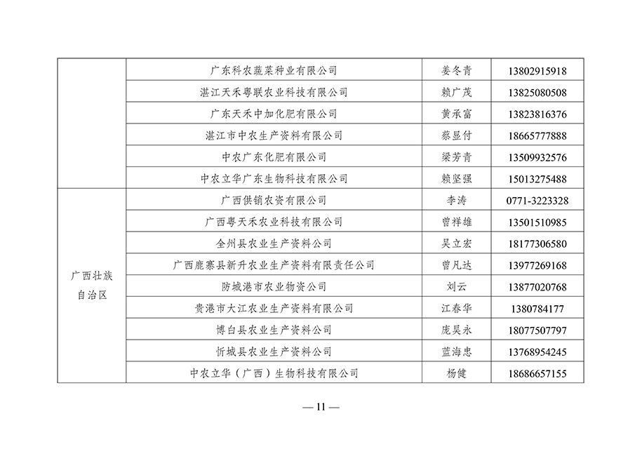 農(nóng)資與棉麻局關(guān)于向社會公布“2023-年全國供銷合作社農(nóng)資保供重點企業(yè)”名單的通知（供銷農(nóng)棉函農(nóng)〔2023〕3號）(3)-11.jpg