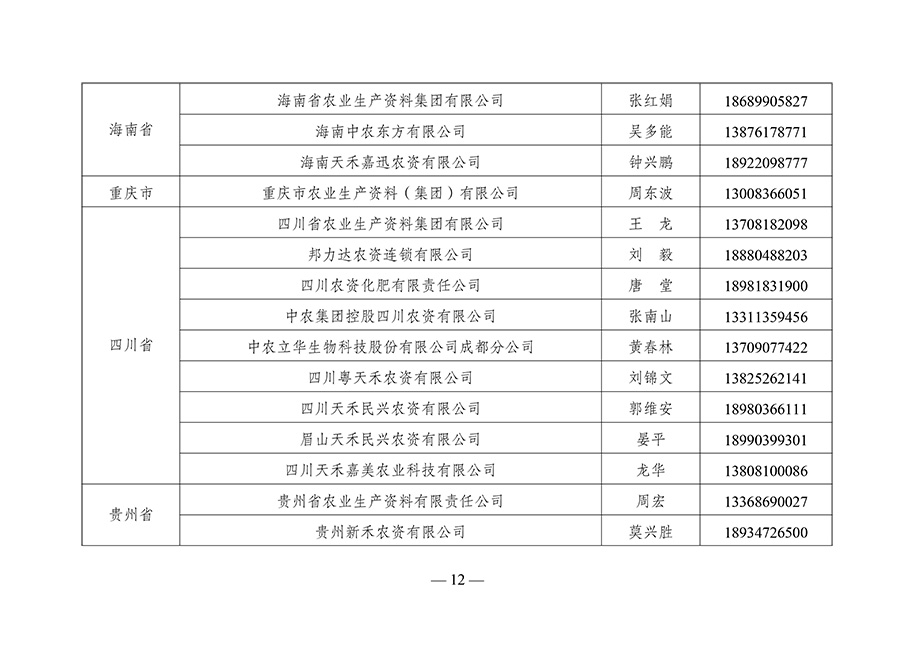 農(nóng)資與棉麻局關(guān)于向社會公布“2023-年全國供銷合作社農(nóng)資保供重點企業(yè)”名單的通知（供銷農(nóng)棉函農(nóng)〔2023〕3號）(3)-12.jpg