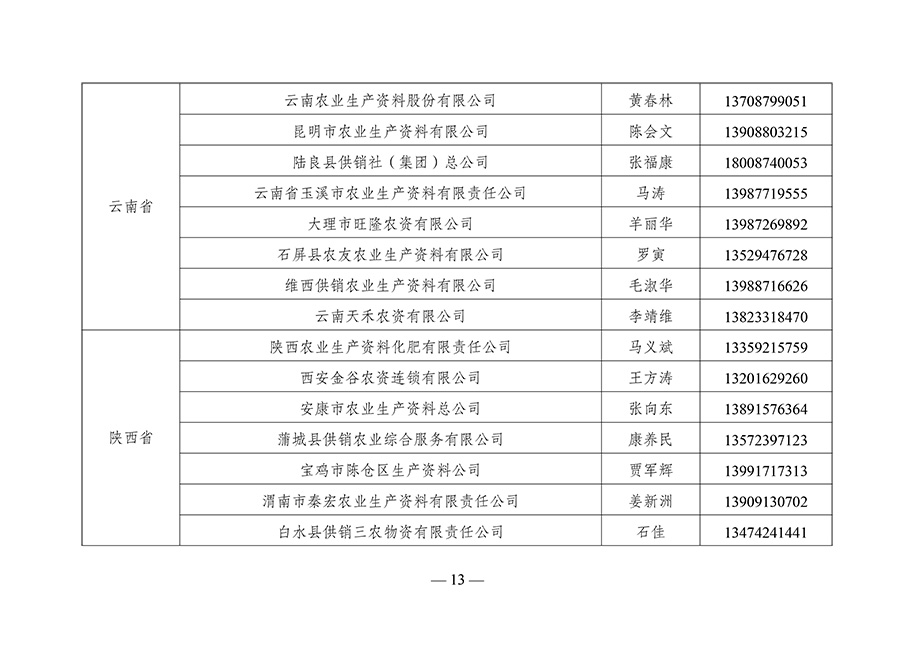 農(nóng)資與棉麻局關(guān)于向社會公布“2023-年全國供銷合作社農(nóng)資保供重點企業(yè)”名單的通知（供銷農(nóng)棉函農(nóng)〔2023〕3號）(3)-13.jpg