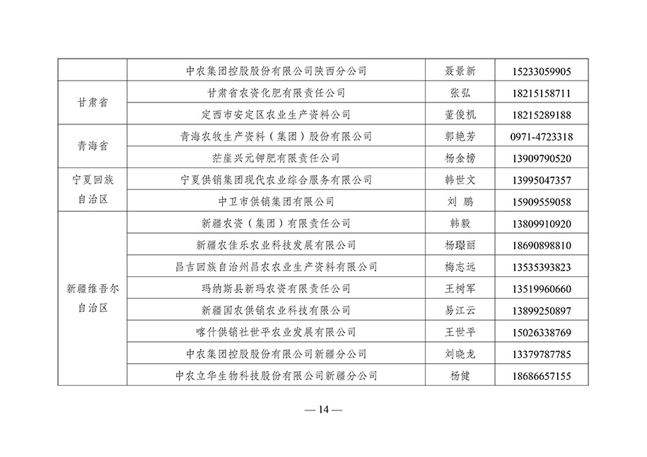 農(nóng)資與棉麻局關(guān)于向社會公布“2023-年全國供銷合作社農(nóng)資保供重點企業(yè)”名單的通知（供銷農(nóng)棉函農(nóng)〔2023〕3號）(3)-14.jpg